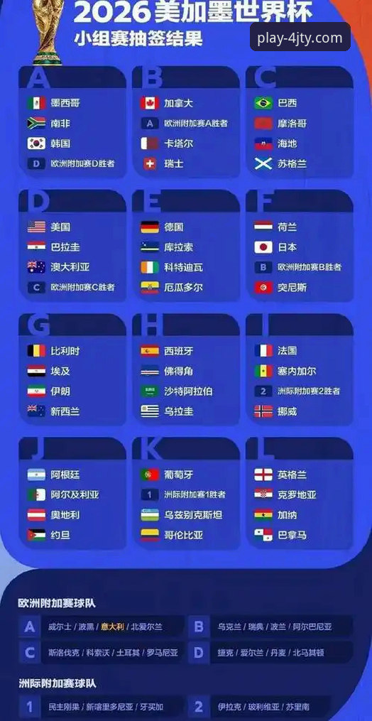 四季体育优惠活动常见问题 意大利世界杯出局详解:从战术复盘到平台体验