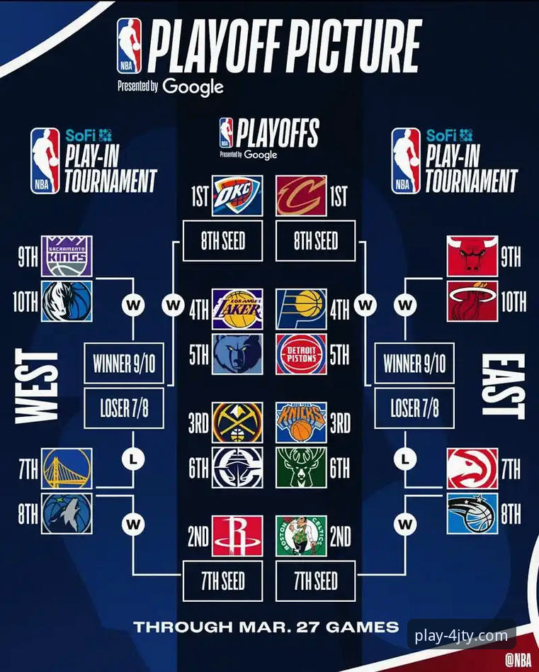 湖人锁定季后赛实用观赛指南：四季体育平台带你深度解析关键赛点