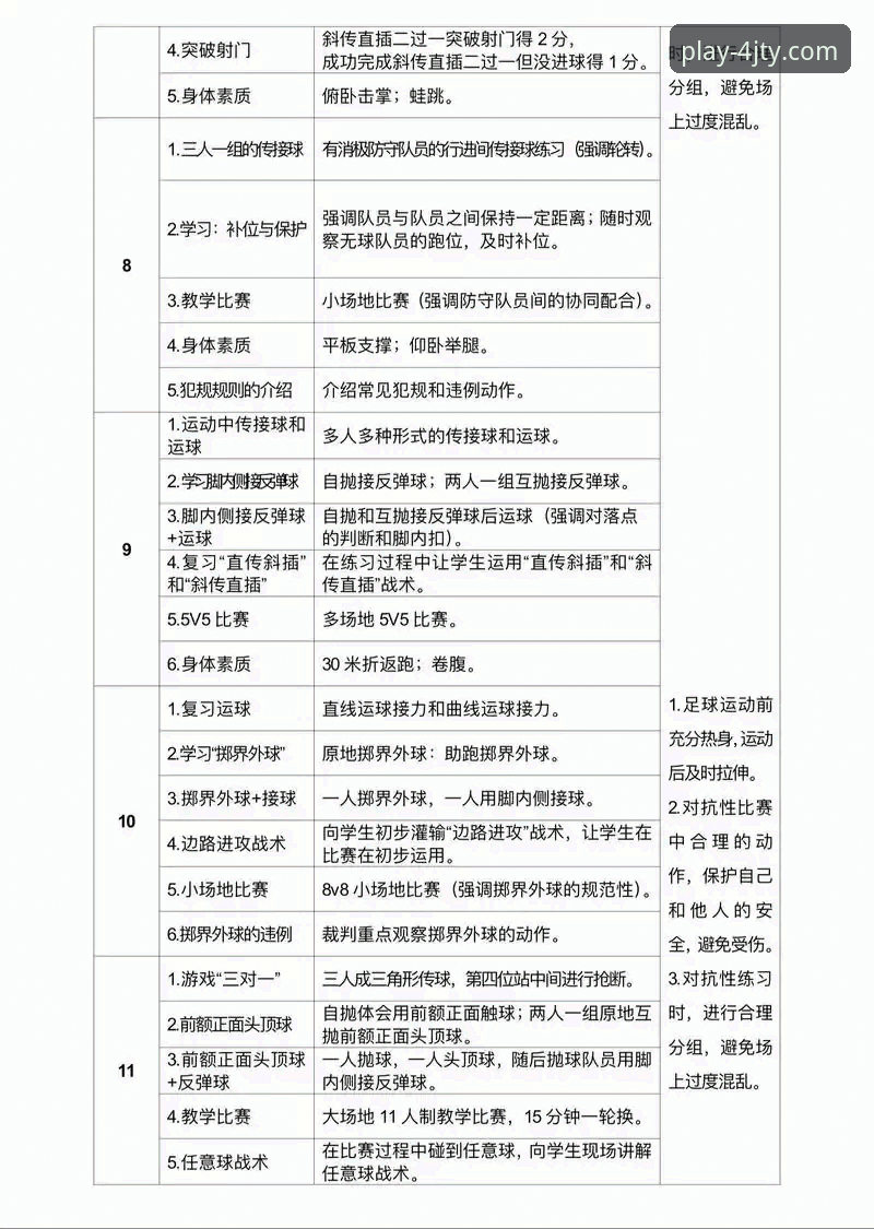 盘点2024年最新运动娱乐平台的5大实用功能与操作技巧